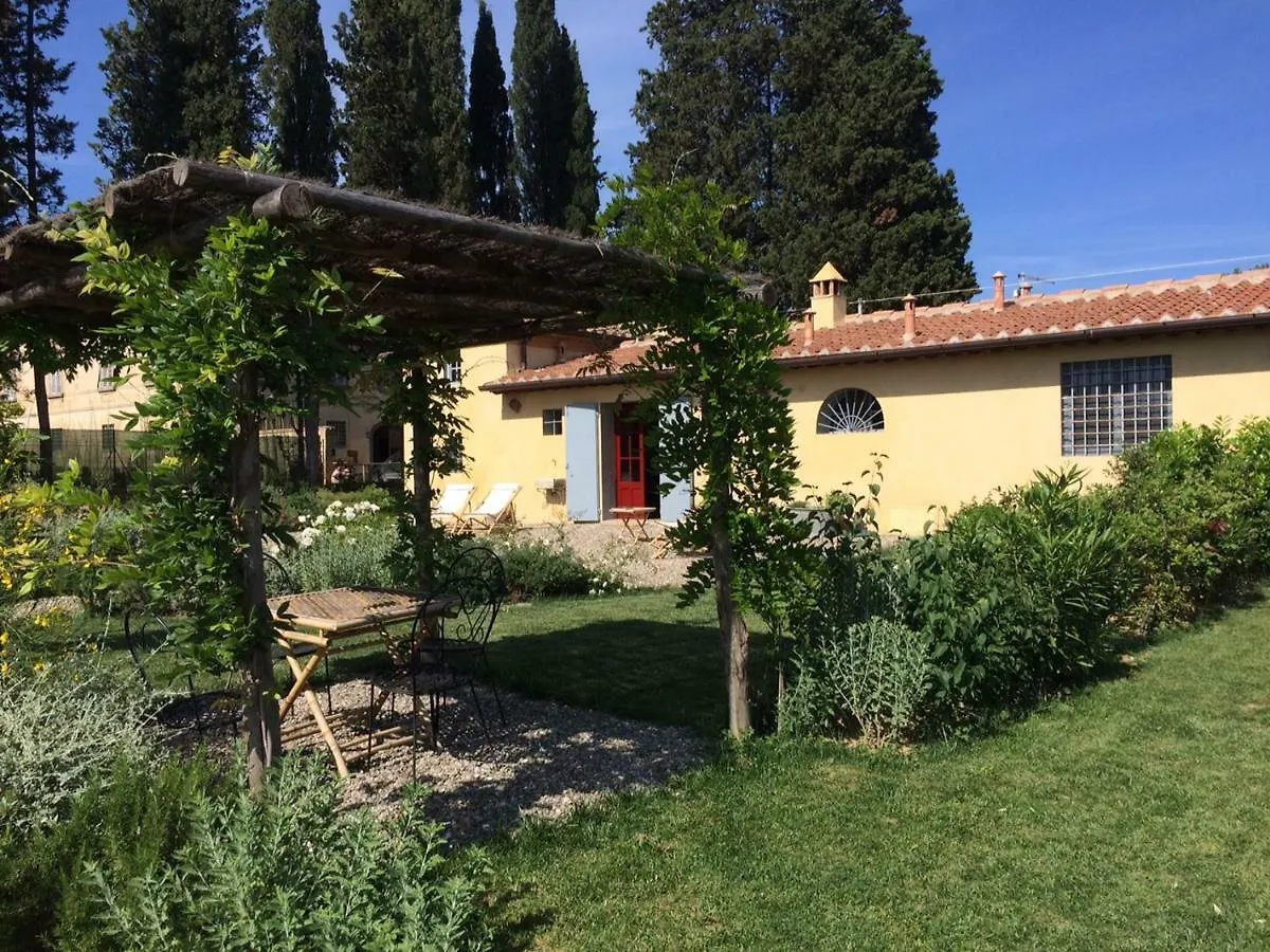 Fattoria Muricci, I Cachi - Chianti, Tuscany location